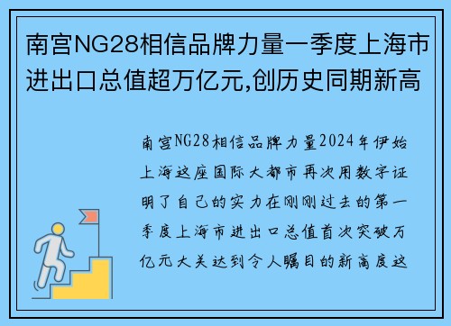 南宫NG28相信品牌力量一季度上海市进出口总值超万亿元,创历史同期新高